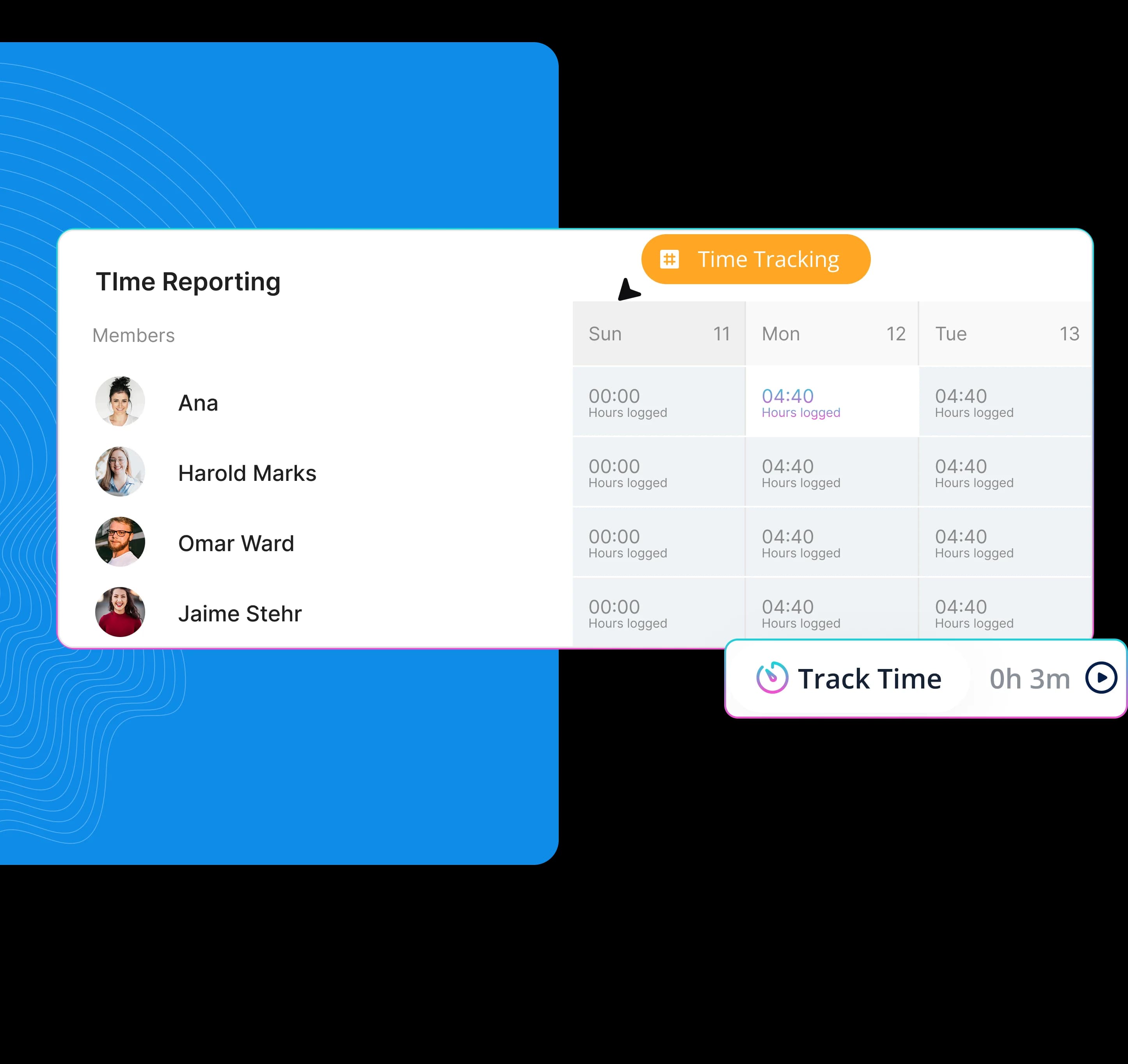 Workspaces Boards Views