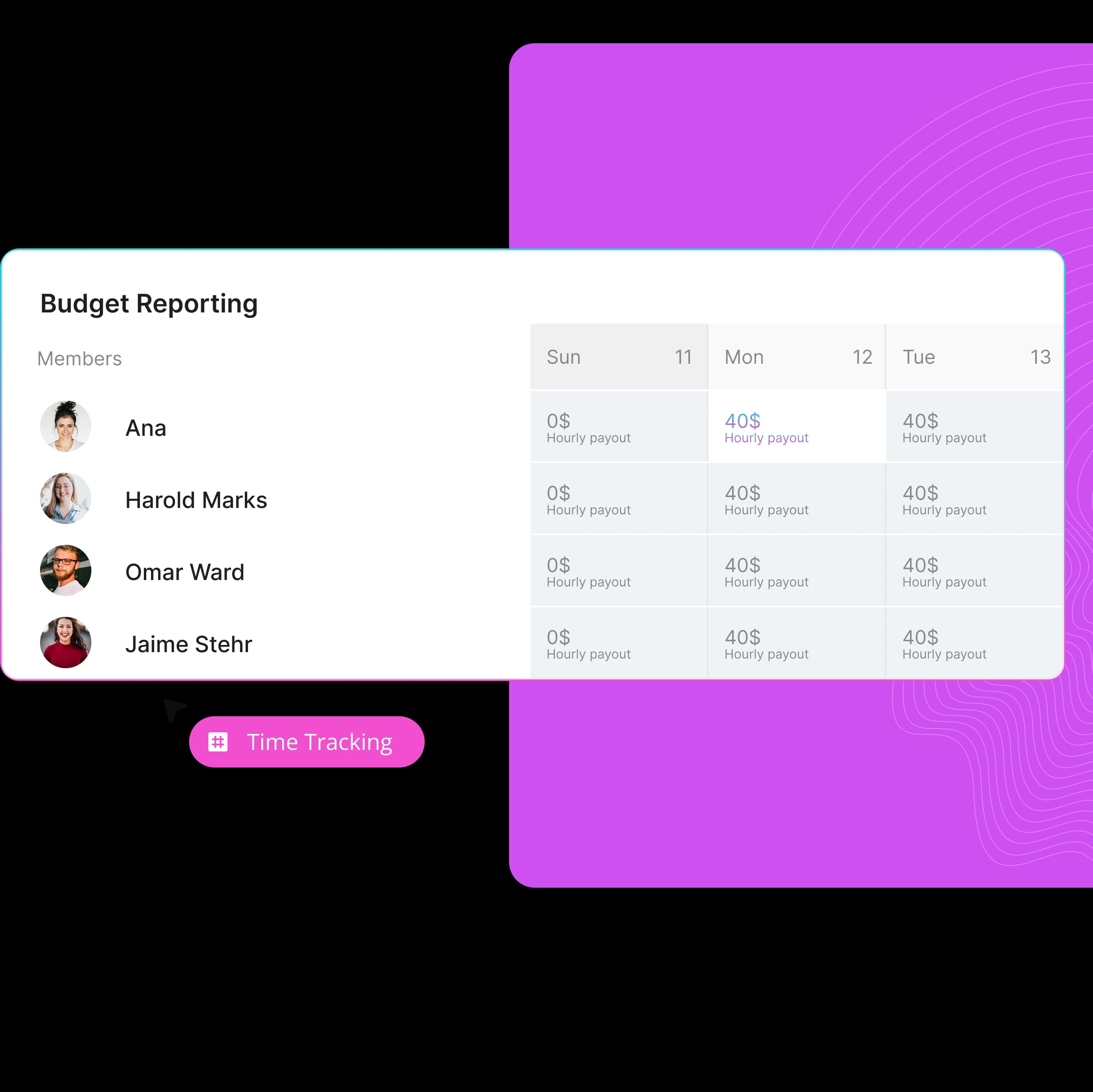 Workspaces Boards Views