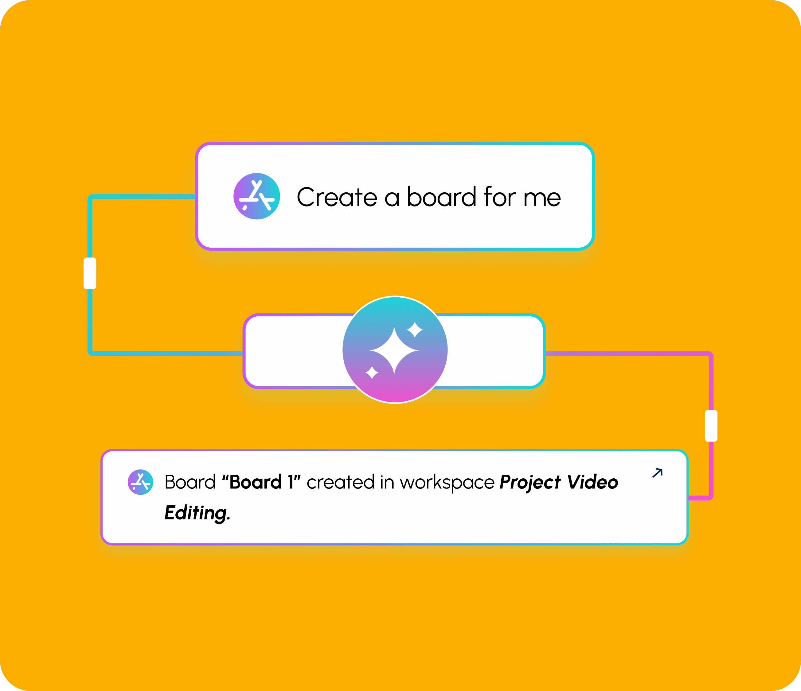 AI That Works for You